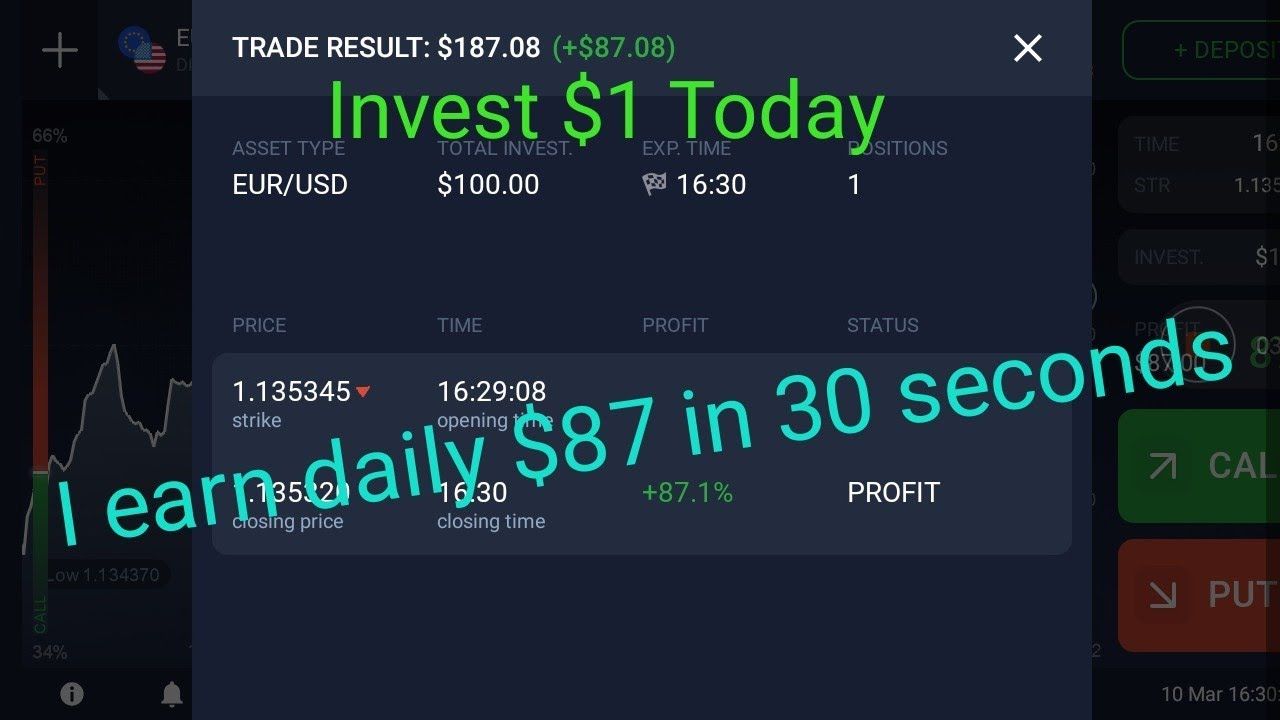 No minimum deposit binary options Digital Options – democracync.org  Comparison 2025