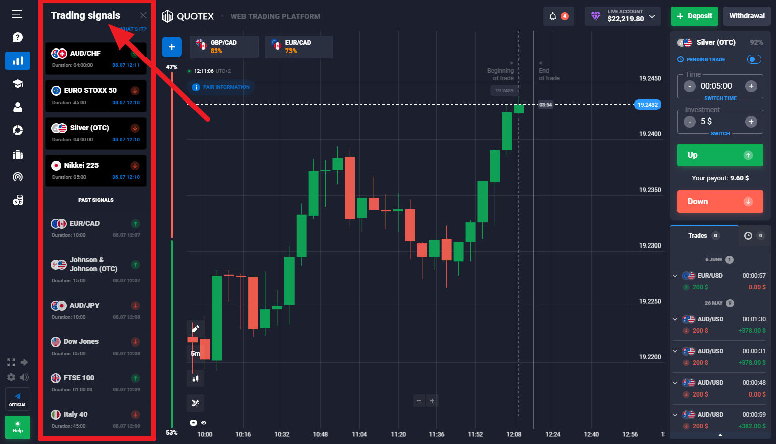 Quotex bot signal generator Digital Options – democracync.org Guide 2025